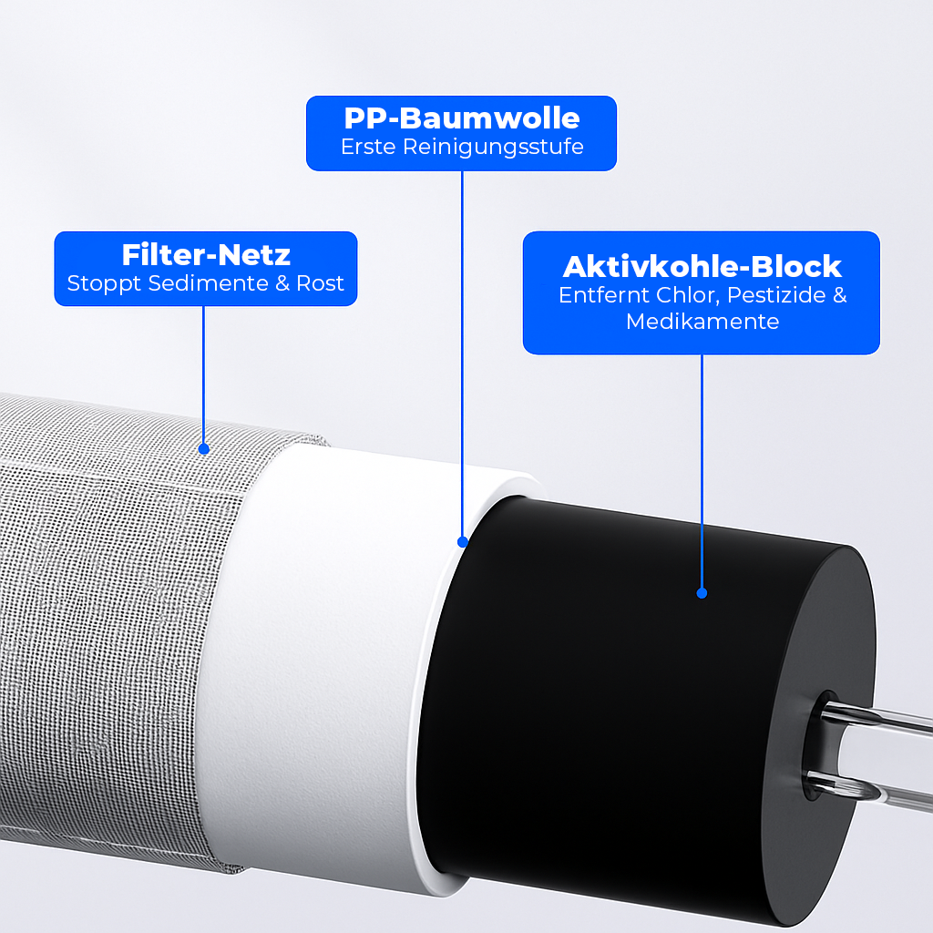 Alpenwasser Wasserfilter